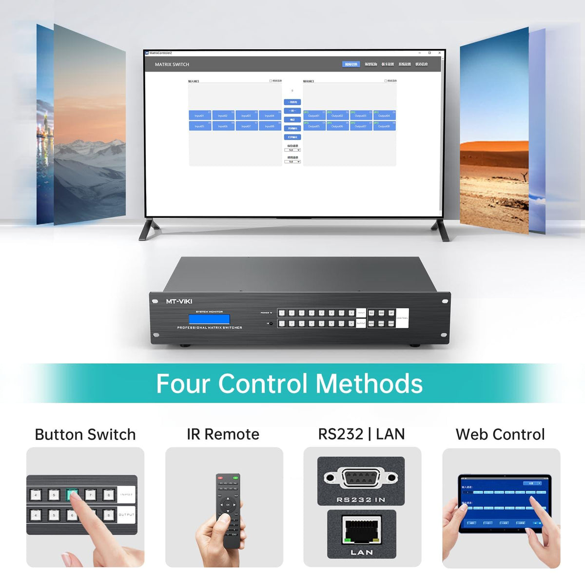 4K60Hz HDMI Extender Matrix 8x8, Over CAT6 Ethernet Cable, with 8