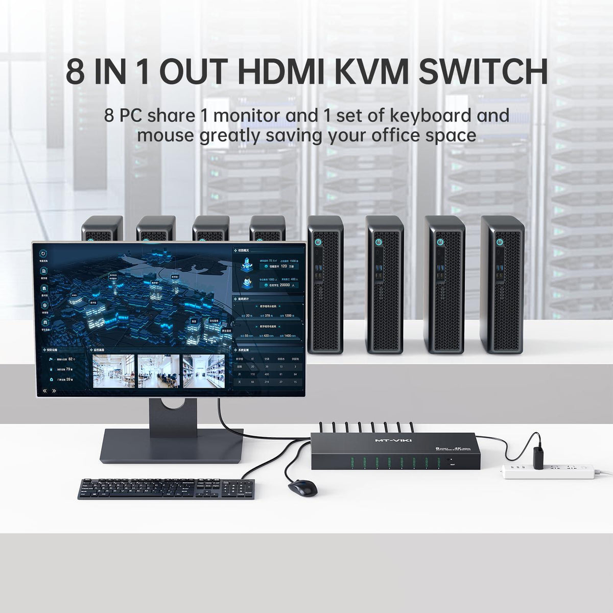 Industrial KVM Switch 16 Port HDMI 4K 60HZ w/ cables, Support Hotkey ...