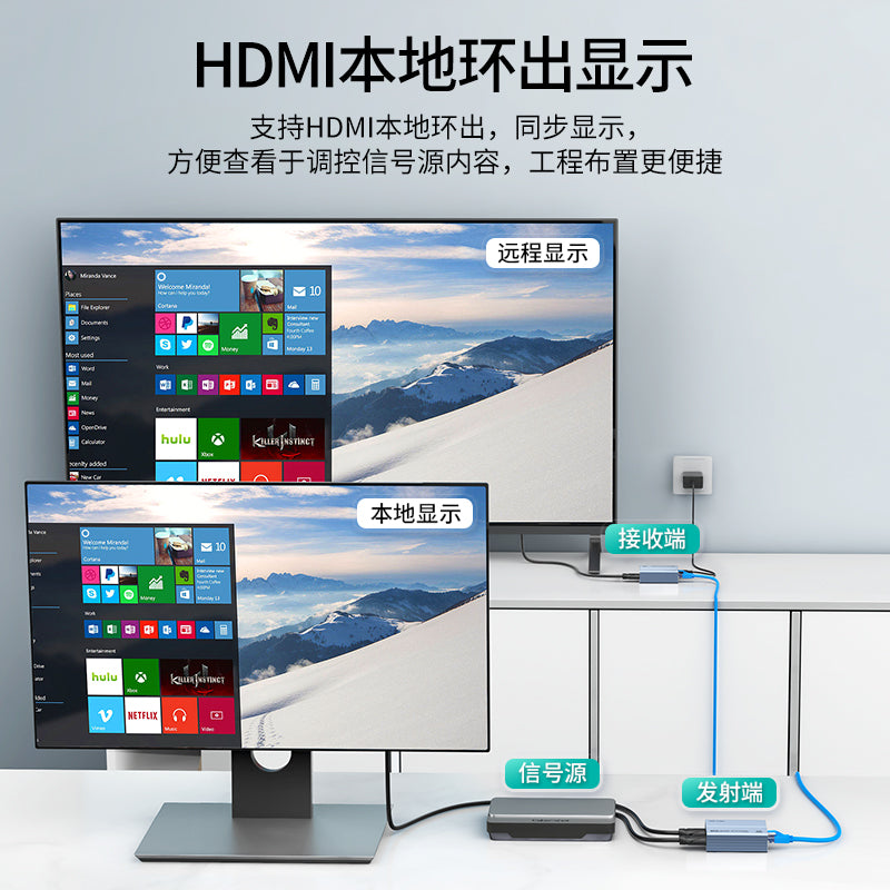 HDMI Over Ethernet Extender – 150m Ultra-Long Distance with POC Power