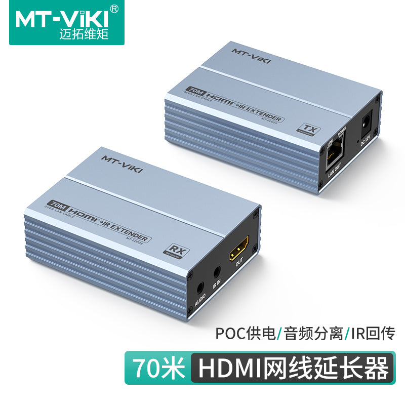 HDMI Over Ethernet Extender – 150m Ultra-Long Distance with POC Power