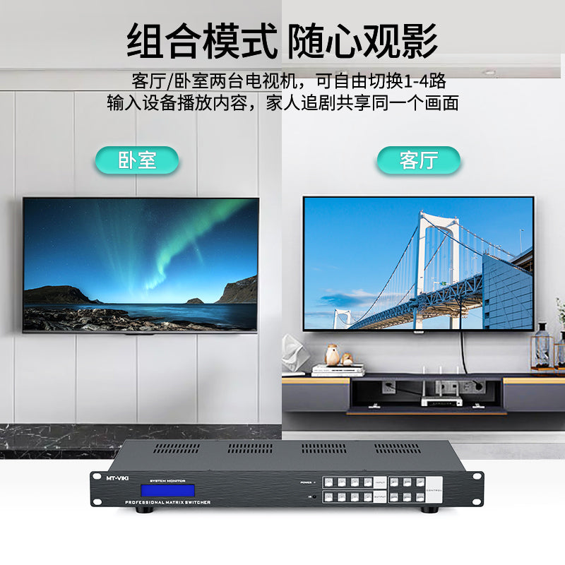 8K HDMIマトリックススイッチ – シームレスな切り替え、真の8K体験