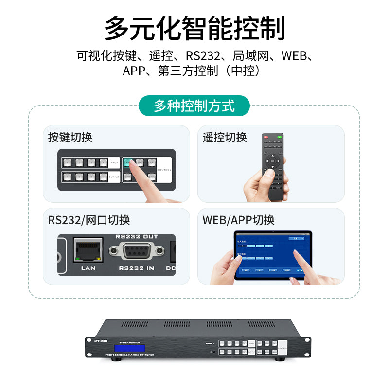 8K HDMIマトリックススイッチ – シームレスな切り替え、真の8K体験