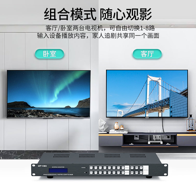 8K@60Hz HDMIマトリックススイッチ – シームレスな切り替え、真の8K体験