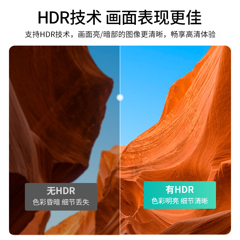 8K@60Hz 双方向HDMIスイッチ – デュアルモード、ワンソリューション