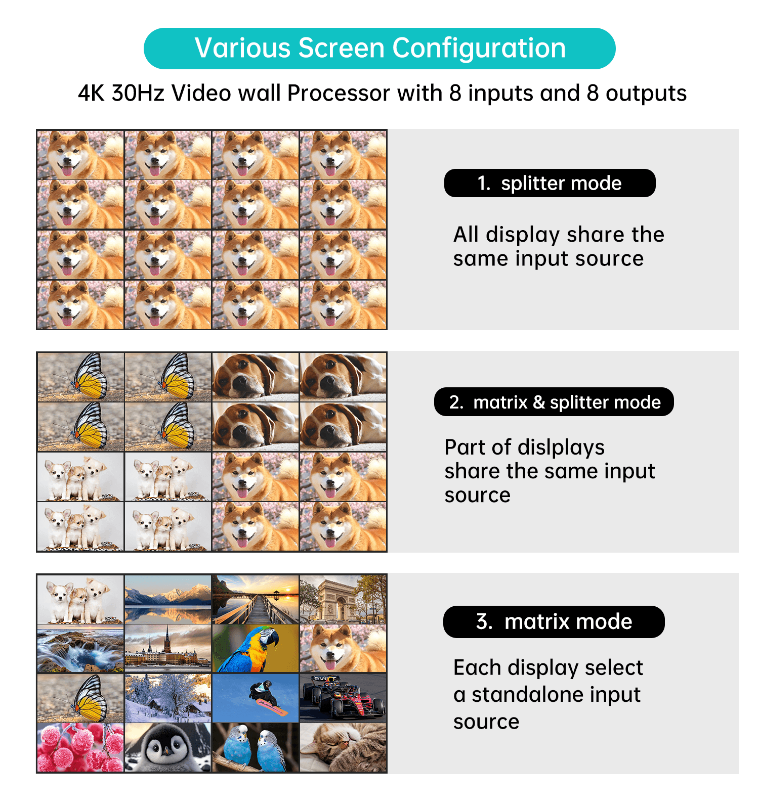 Matrix Switch Gui 4K@30Hz HDMI Matrix Switcher 16x16,16 in 16 out with Web GUI MT-HD1616 ...