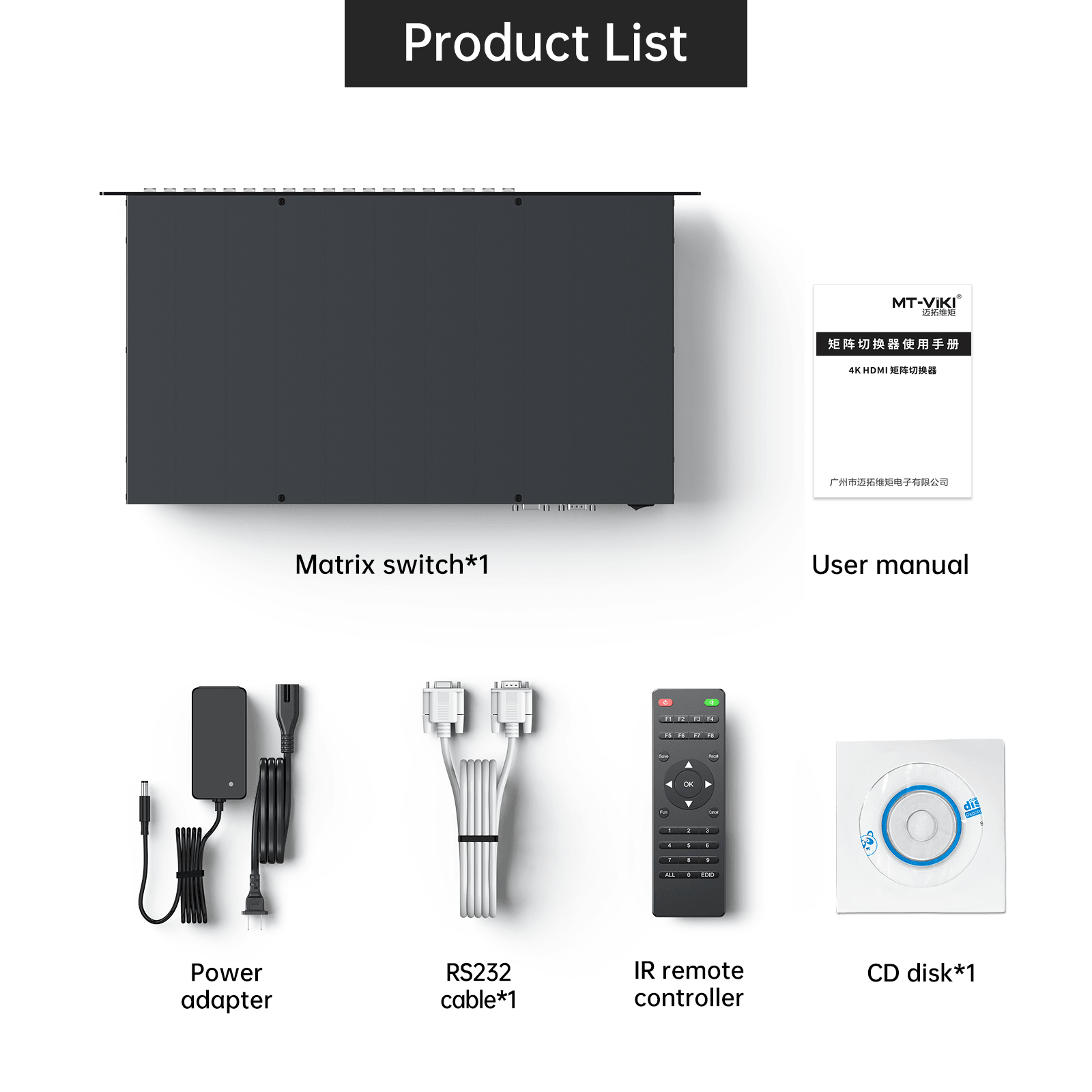 Matrix Switch Gui 4K@30Hz HDMI Matrix Switcher 16x16,16 in 16 out with Web GUI MT-HD1616 ...