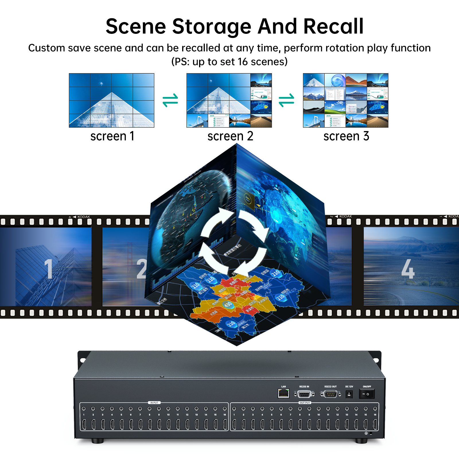 Seamless 4K@30Hz HDMI Matrix Switcher 16x16,16 in 16 out support Web G ...