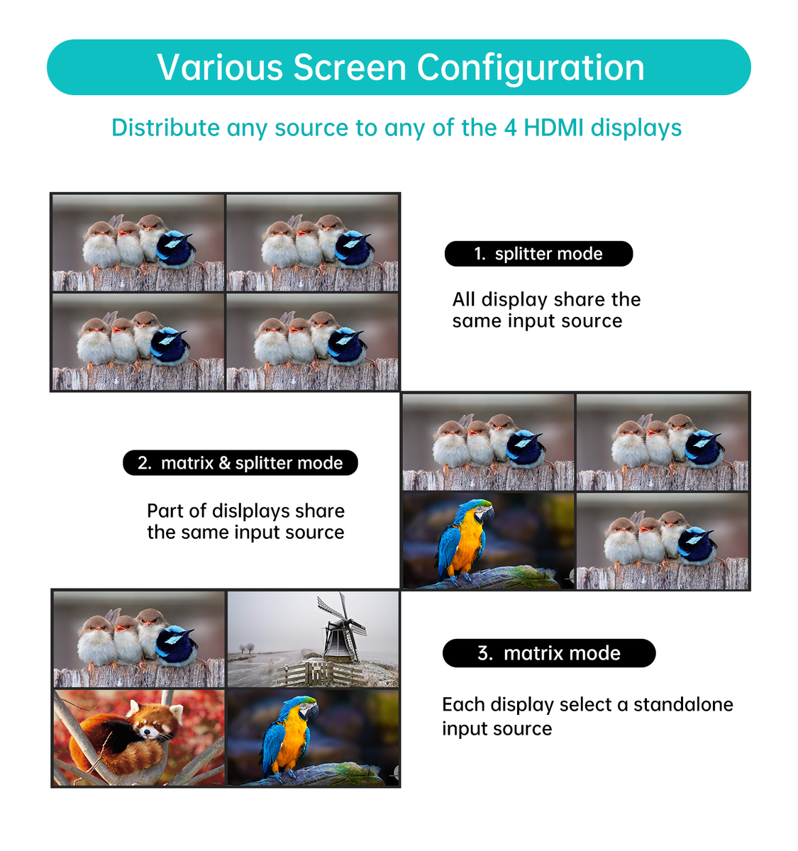 4K@30Hz HDMI Matrix Switcher 4x4,4 in 4 out HDCP 1.2 Audio Extractor I ...