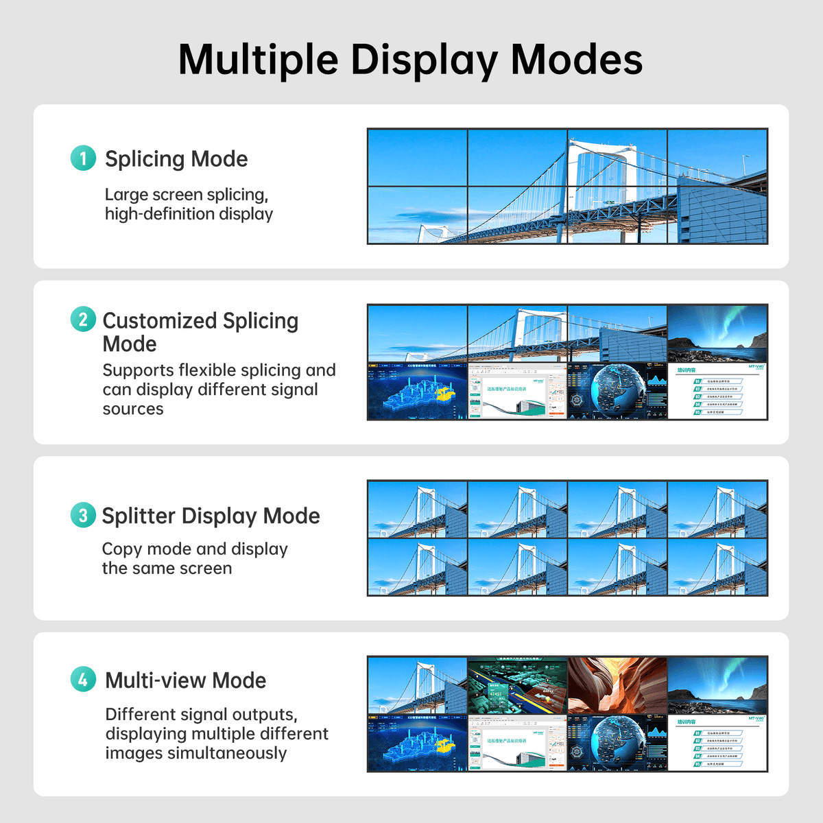 Matrix Switch Gui Seamless 4K 30Hz HDMI Matrix Switcher 8x8,8 in 8 out support Web GUI ...