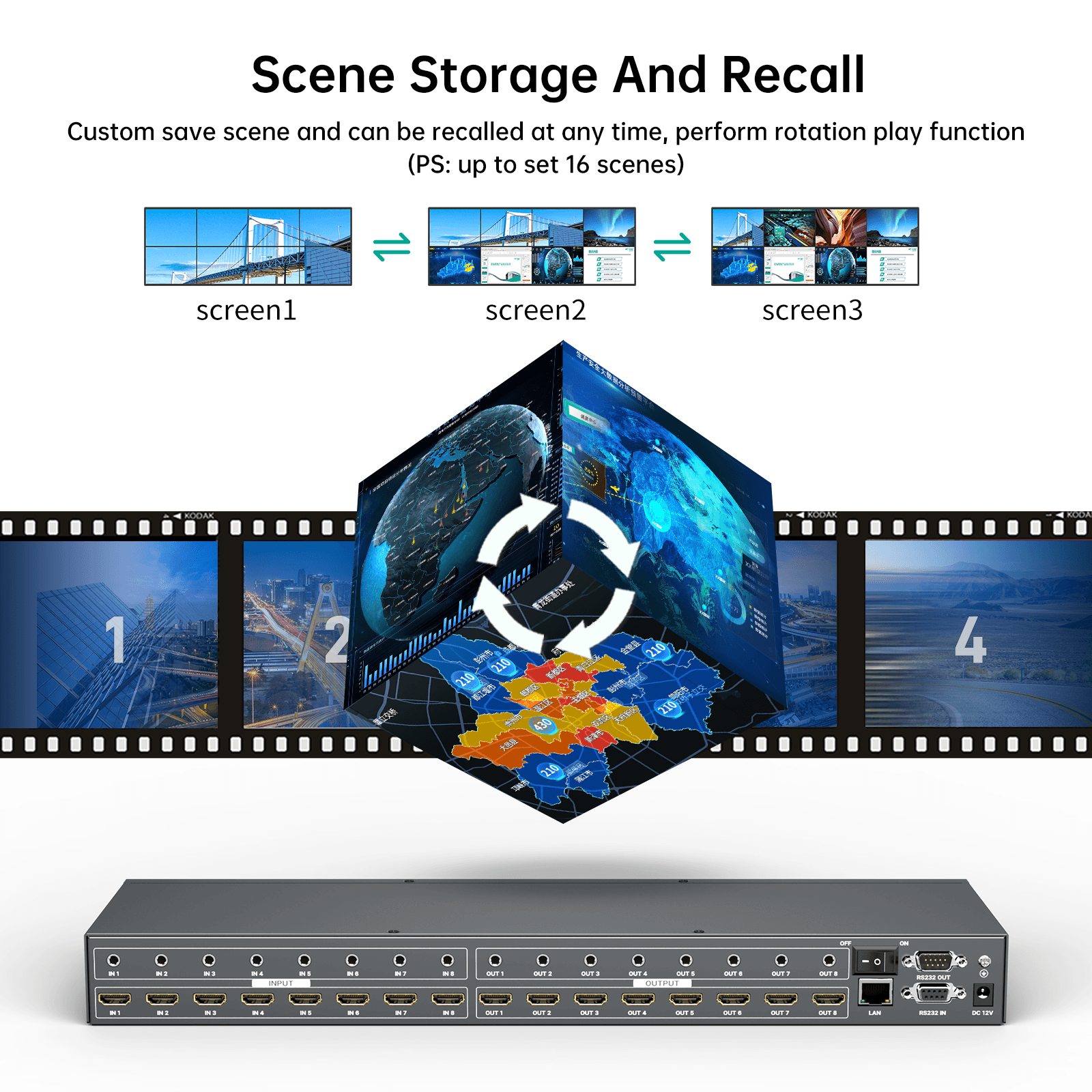 Matrix Switch Gui Seamless 4K 30Hz HDMI Matrix Switcher 8x8,8 in 8 out support Web GUI ...