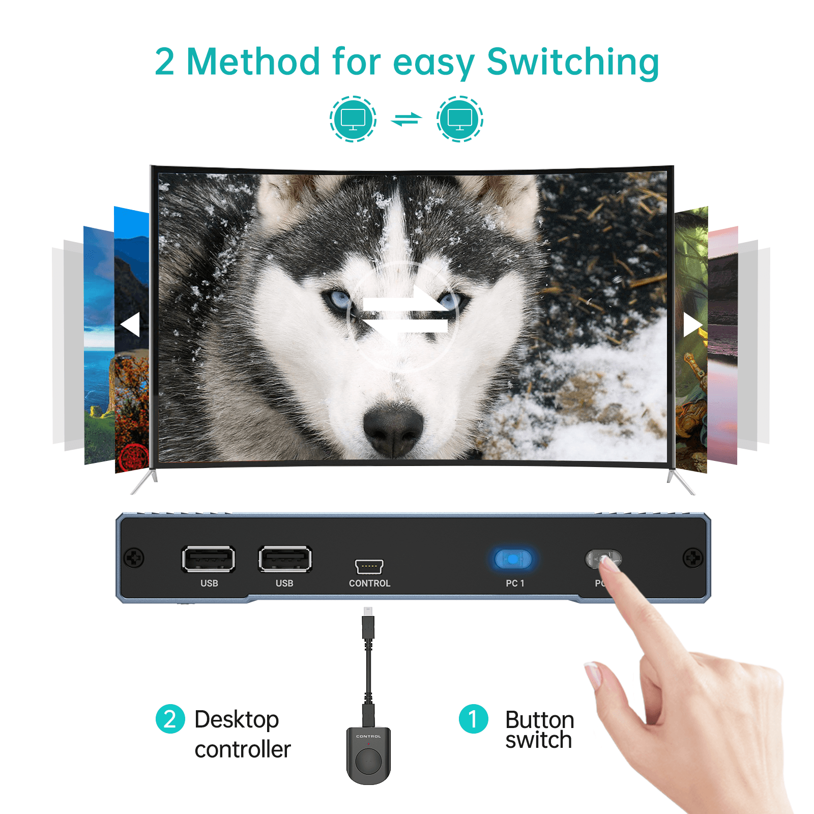 4K Hybrid Type USB C HDMI KVM Switch 2 Port, 4K@60Hz for Apple MacBook & Desktop PC（KHC2） - MT-VIKI