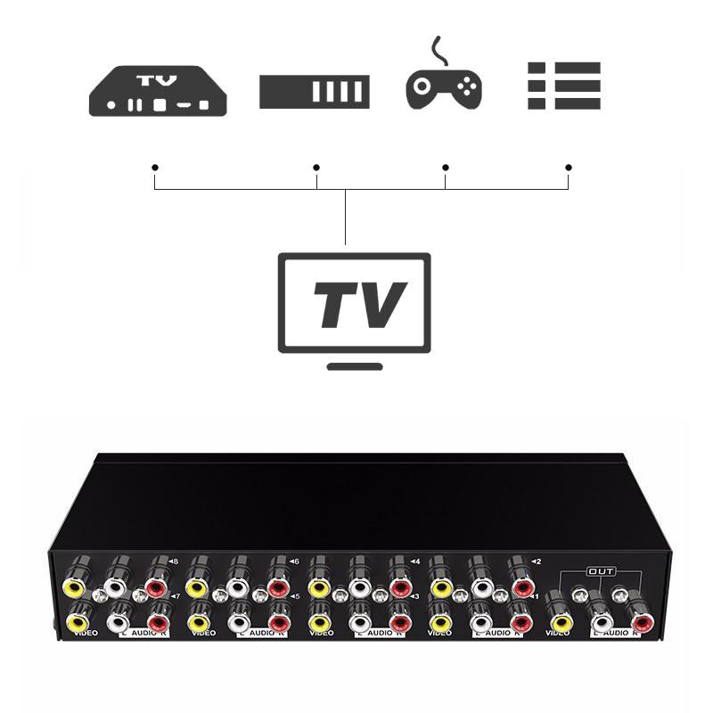 8 Way AV RCA Switch, 8 in 1 Out Composite Video L/R Audio Switcher Sel ...