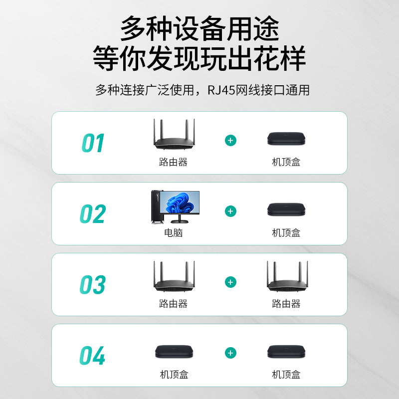1-to-2 Network Splitter – Dual Device Internet Access with Stable Transmission