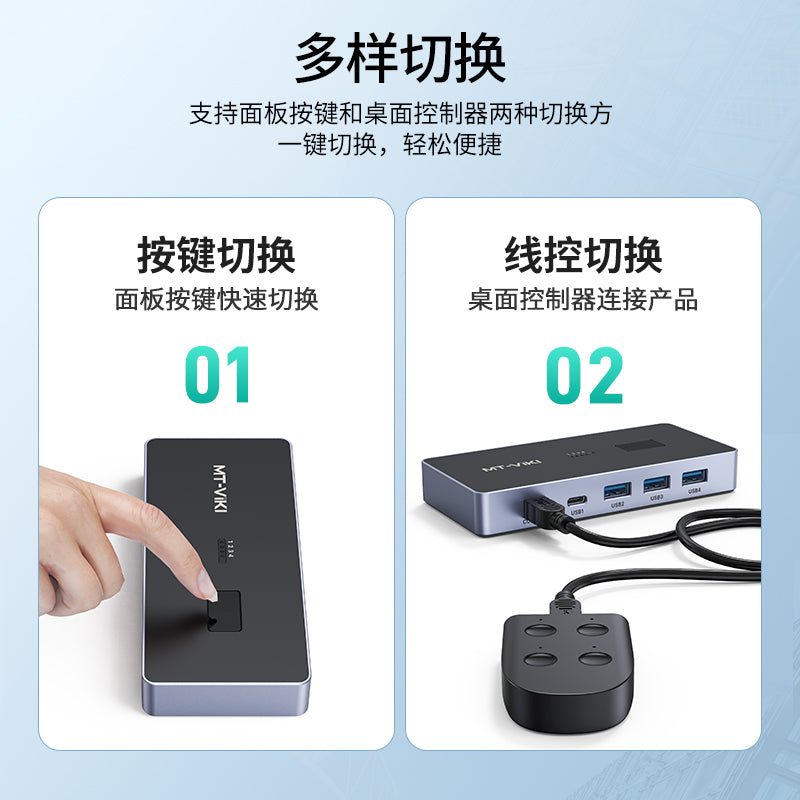 USB 3.0共有スイッチ – 4台のPCで4つの高速デバイスをシームレスに共有