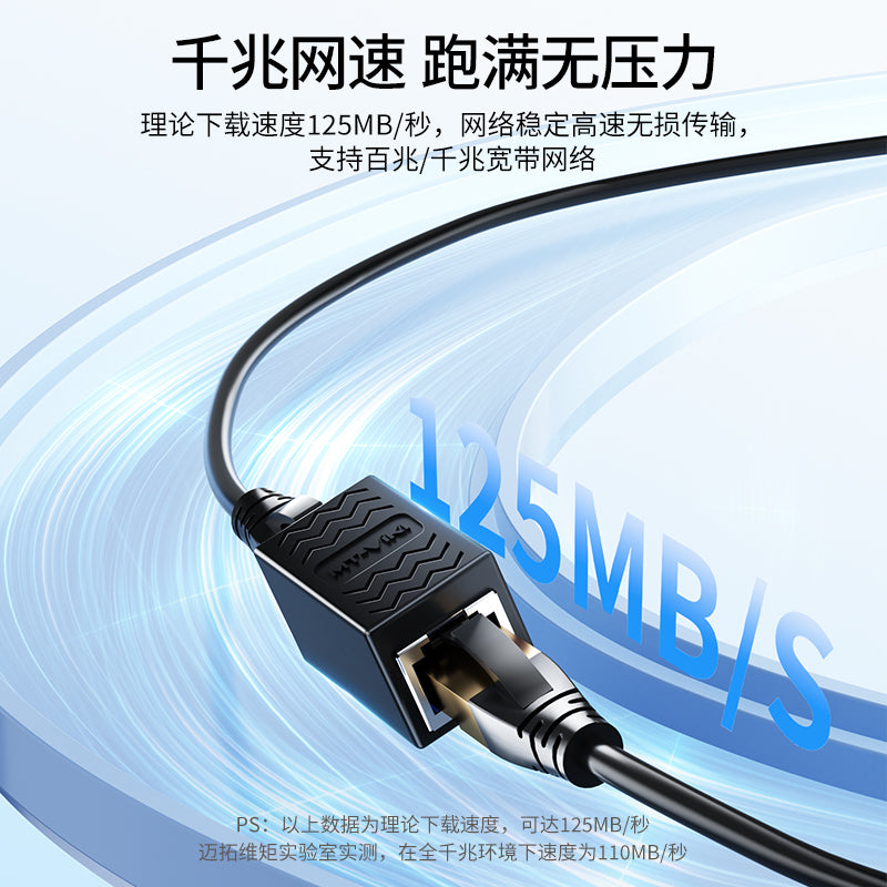 RJ45ネットワークカプラ – 安定したギガビットパフォーマンスでイーサネットケーブルを延長