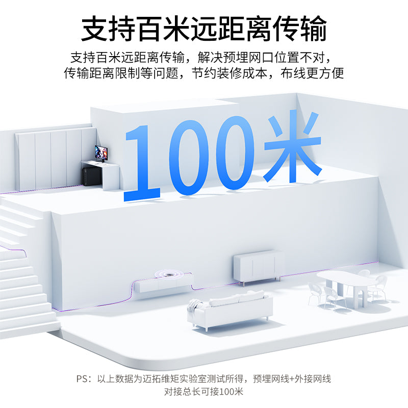 RJ45ネットワークカプラ – 安定したギガビットパフォーマンスでイーサネットケーブルを延長