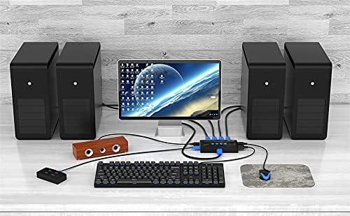 4 Port KVM Switch HDMI 4K@30Hz + Cables（HK04） - MT-VIKI