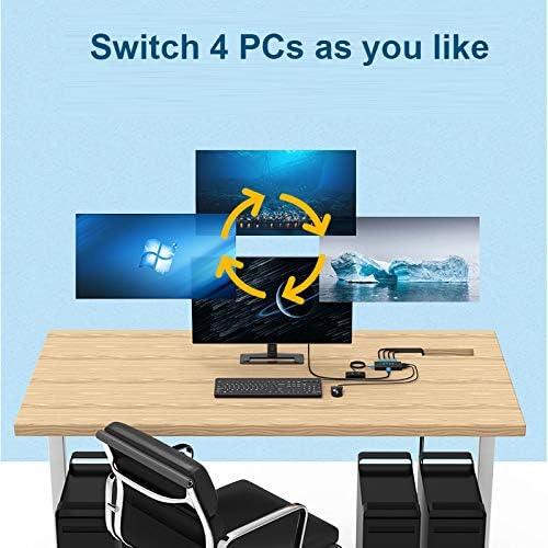 4 Port KVM Switch HDMI 4K@30Hz + Cables（HK04） - MT-VIKI