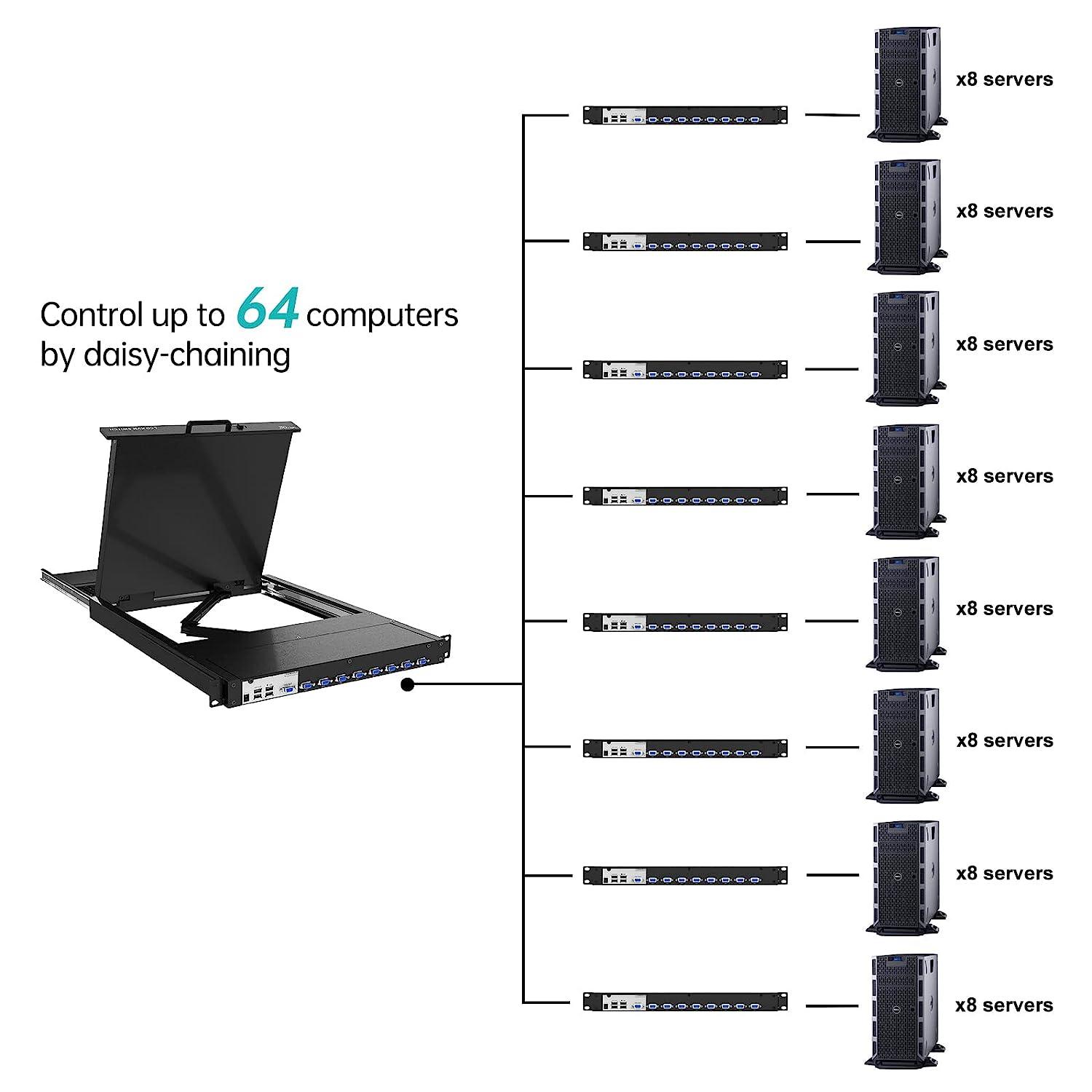8 Port 19" LCD KVM Console Switch Drawer VGA + Cables For 1U Rack（1908UL） - MT-VIKI
