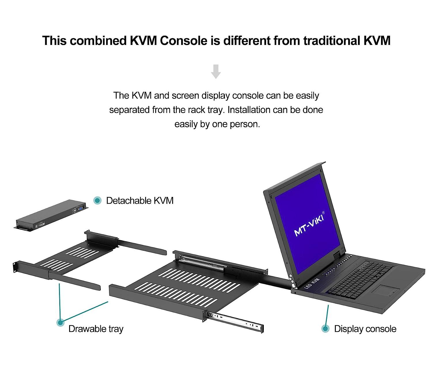 Adderview Rack Kvm Drawer 17