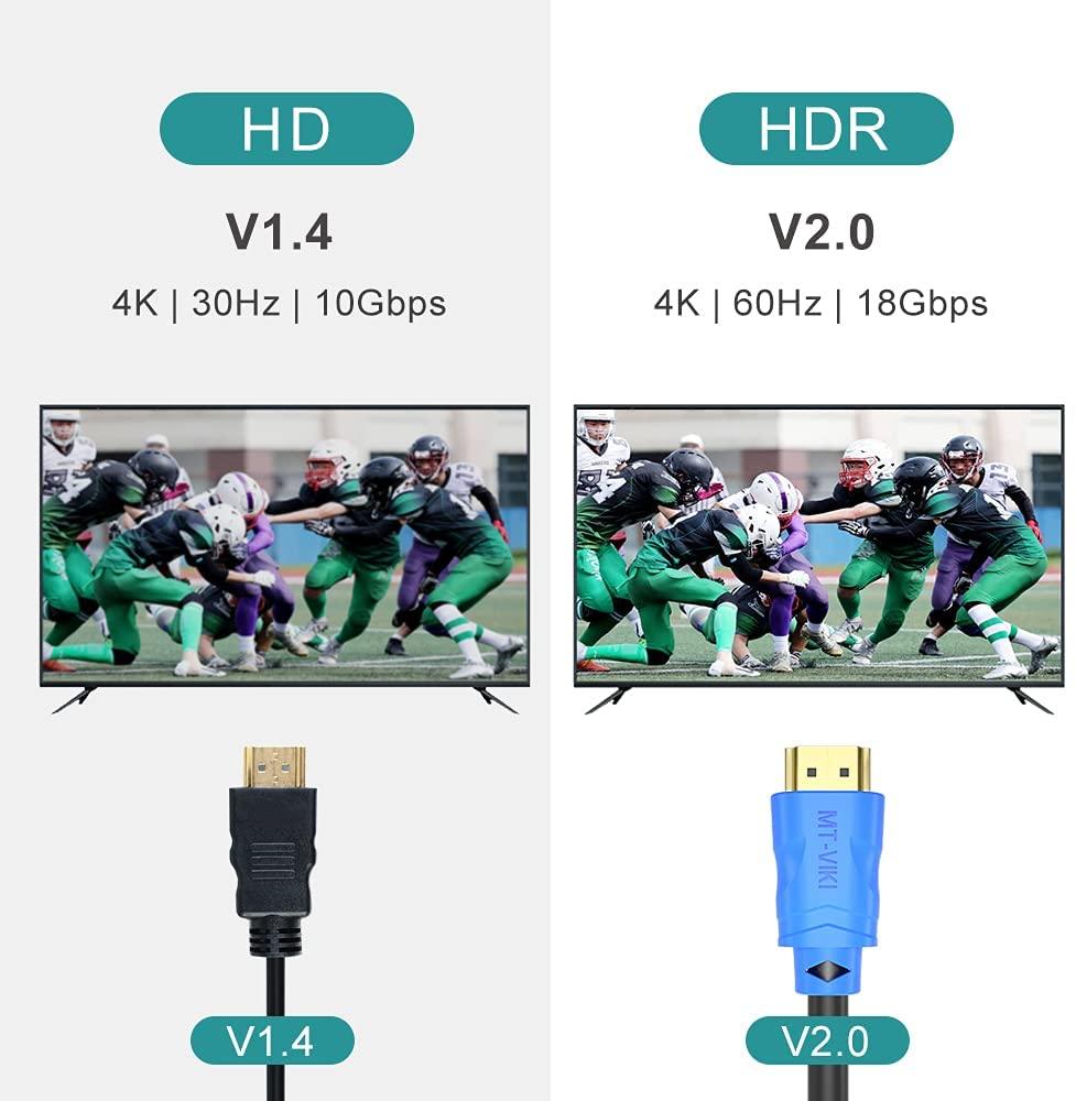 4K 60hz HDMI 2.0 Cable 18Gbps - MT-VIKI