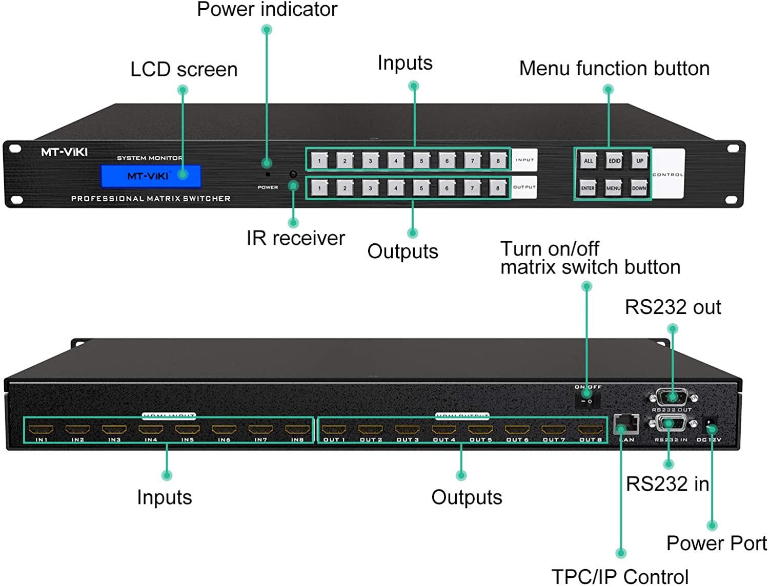 Video Switcher Gui MT-VIKI HDMI Matrix 8x8 4K@30Hz 8 in 8 out + Web GUI ADI Chipset
