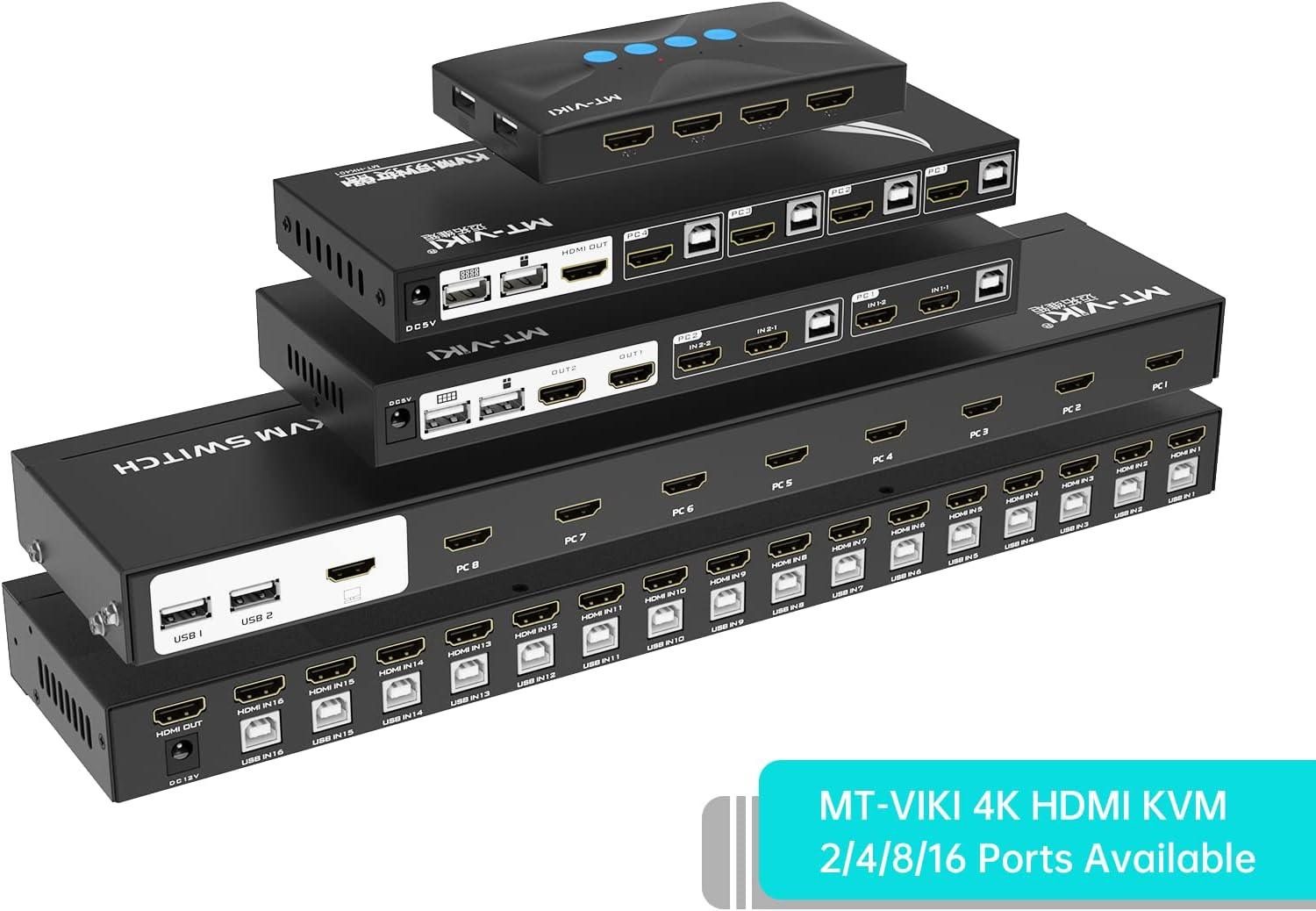 4 Port KVM Switch HDMI 4K@30Hz + Cables（HK04） - MT-VIKI