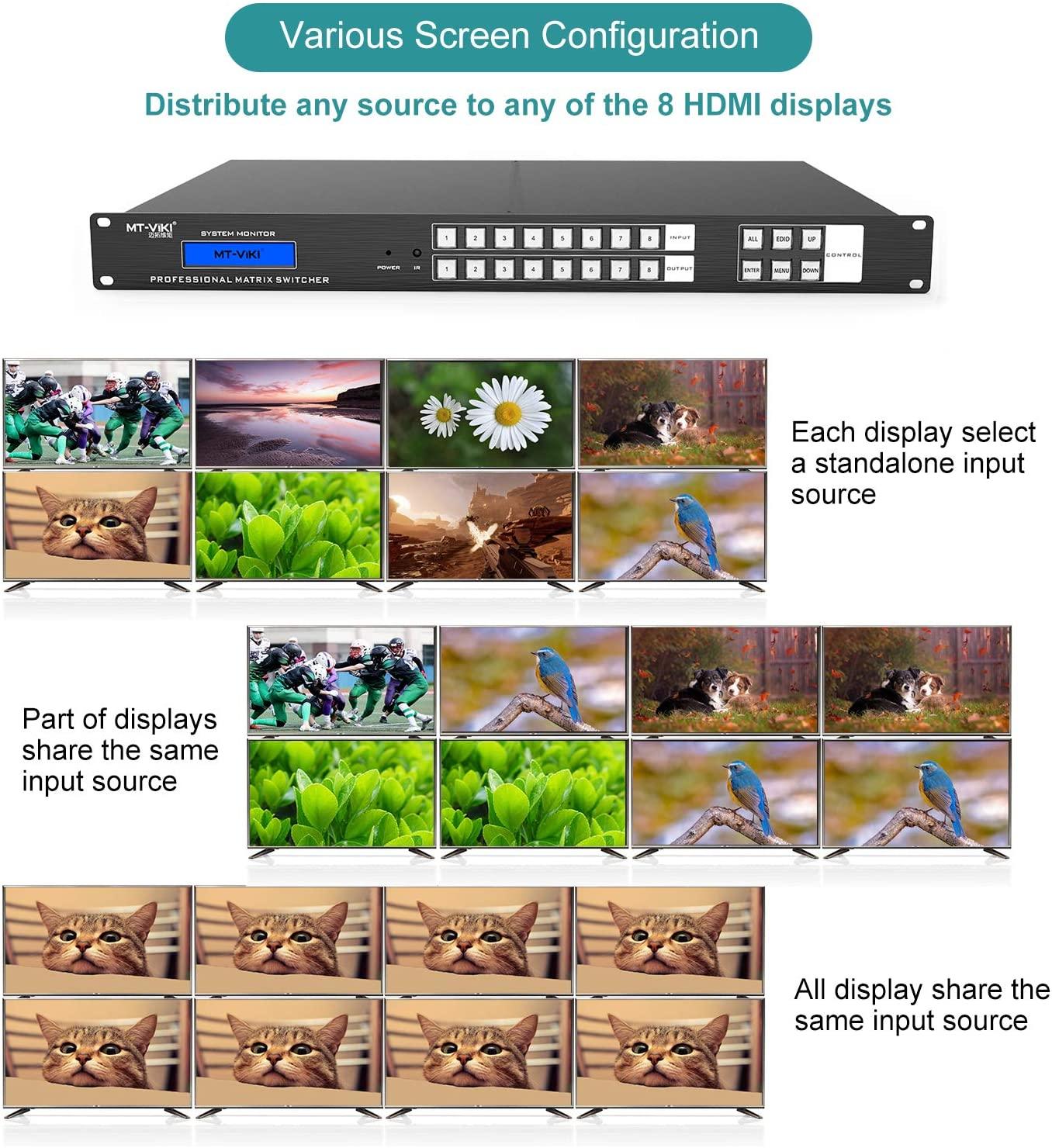 Matrix Switch Gui MT-VIKI HDMI Matrix 8x8 4K@30Hz 8 in 8 out + Web GUI ADI Chipset