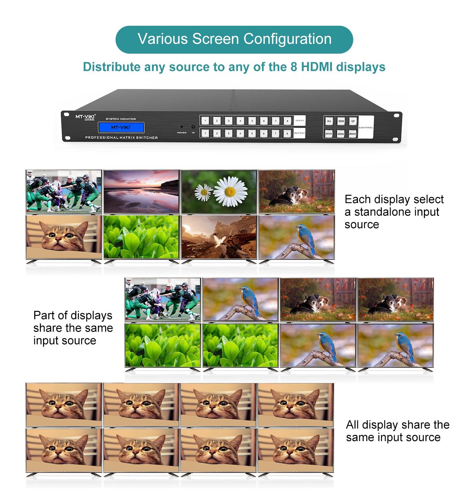 HDMI Matrix 8x8 4K@30Hz Matrix Switcher 8 in 8 out（HD0808 ） - MT-VIKI